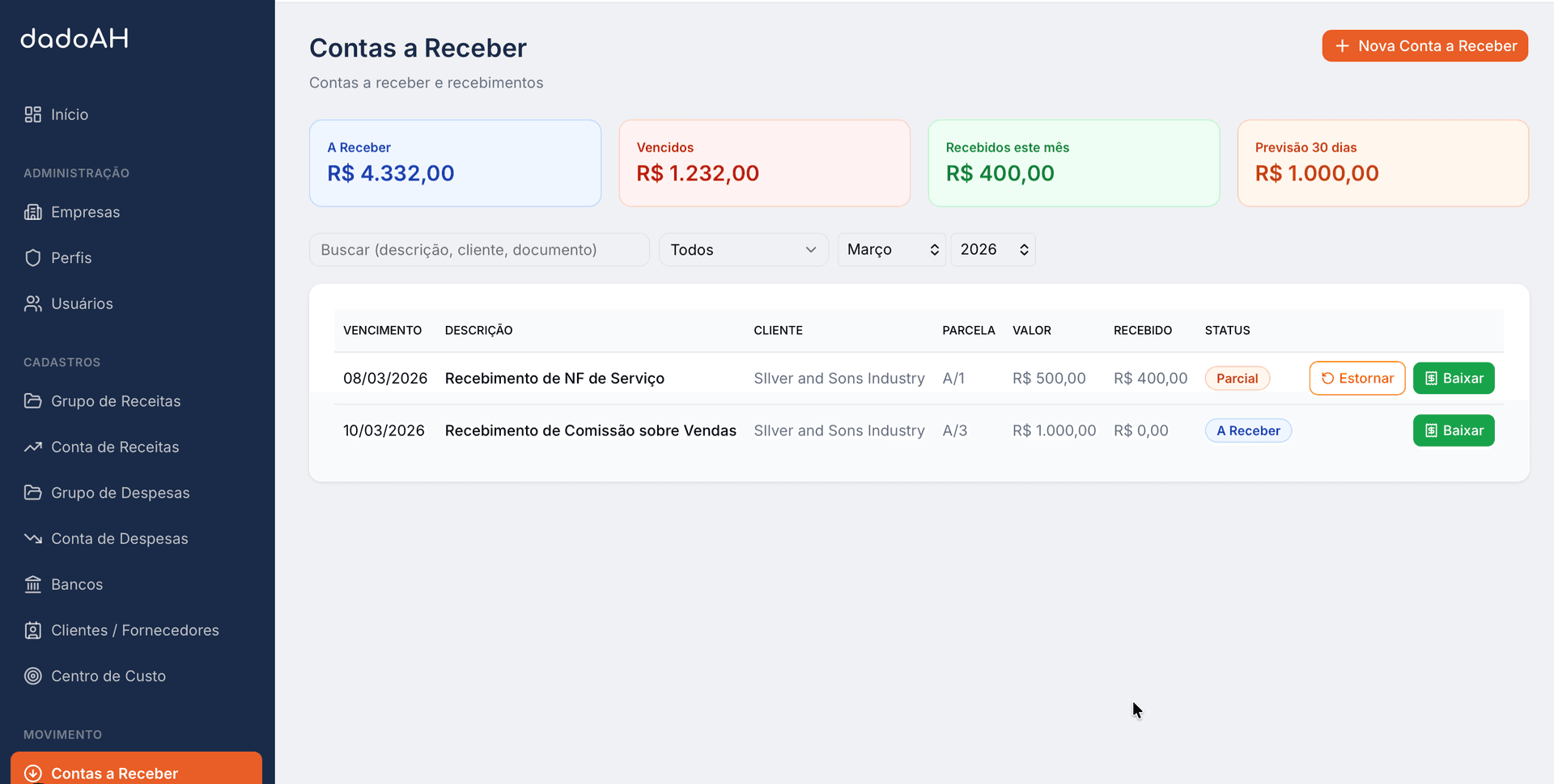 Dashboard preview